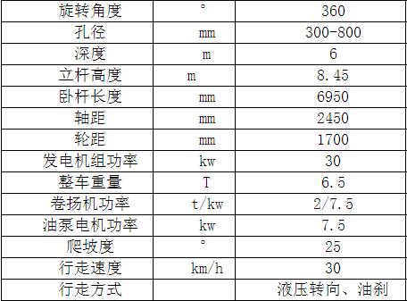 汇博机械带你了解360°轮式长螺旋打桩机